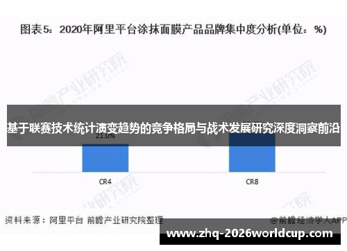 基于联赛技术统计演变趋势的竞争格局与战术发展研究深度洞察前沿