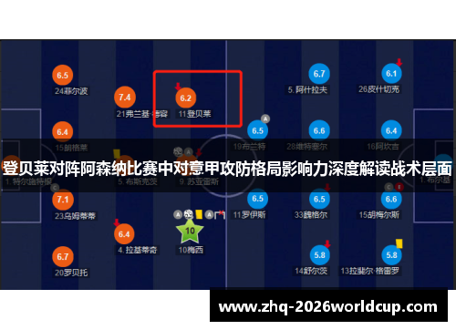 登贝莱对阵阿森纳比赛中对意甲攻防格局影响力深度解读战术层面
