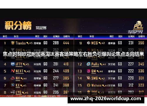 焦点时刻欧冠附加赛淘汰赛客场策略左右胜负引爆舆论焦点走向结果