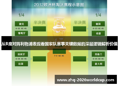 从B席对阵利物浦表现看国家队赛事关键数据的深层逻辑解析价值