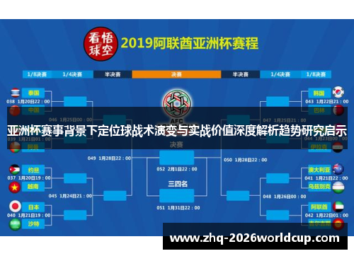 亚洲杯赛事背景下定位球战术演变与实战价值深度解析趋势研究启示