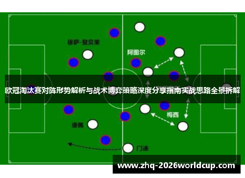 欧冠淘汰赛对阵形势解析与战术博弈策略深度分享指南实战思路全景拆解
