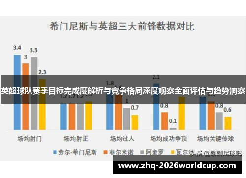 英超球队赛季目标完成度解析与竞争格局深度观察全面评估与趋势洞察